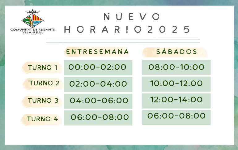 Nuevos horarios goteo 2025